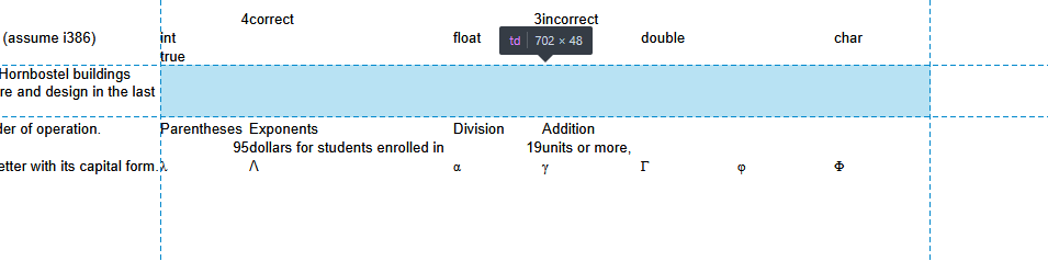 Merged empty cells in produced HTML document as it can be seen in a browser debugger