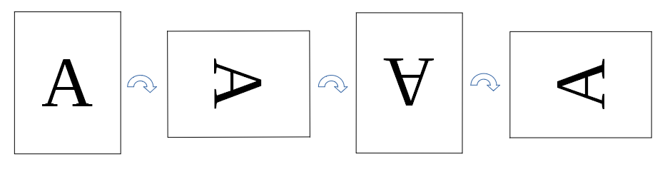 Flip or rotate pages