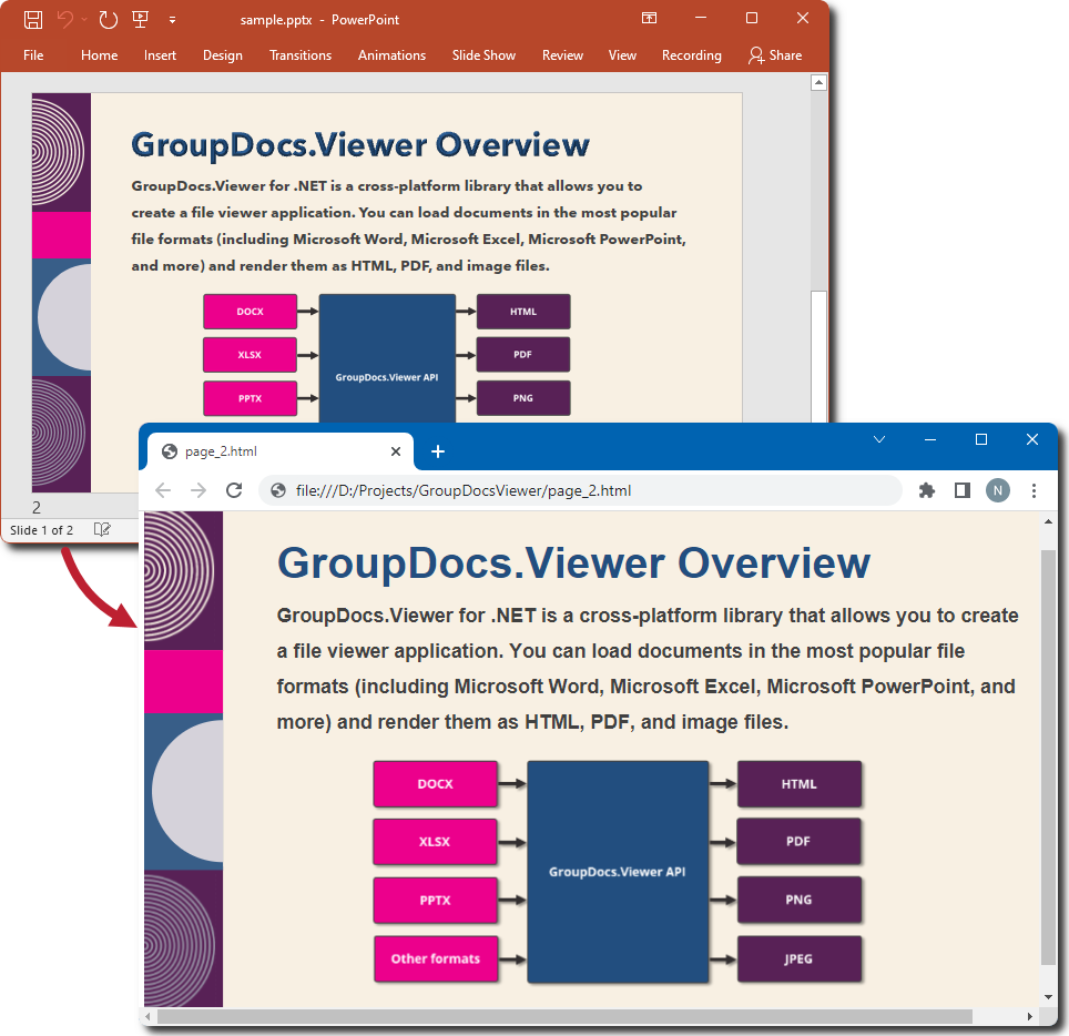 Render a presentation file to HTML