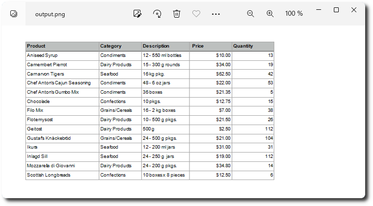 Render an Apple Numbers spreadsheet to PNG