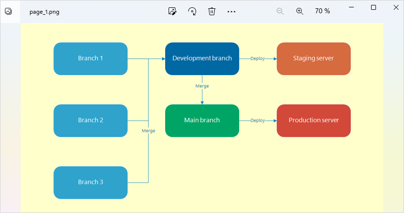 Render a Visio file to PNG