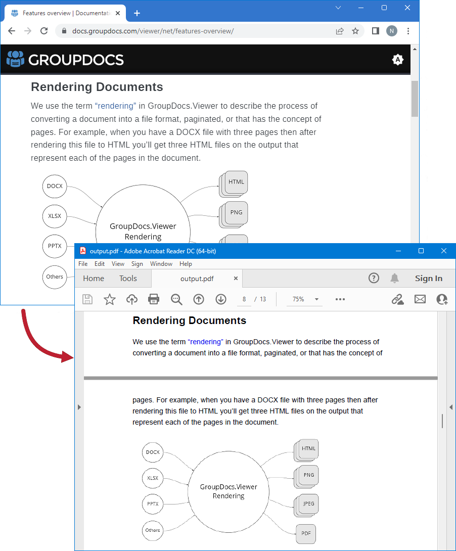 Render a web file to PDF